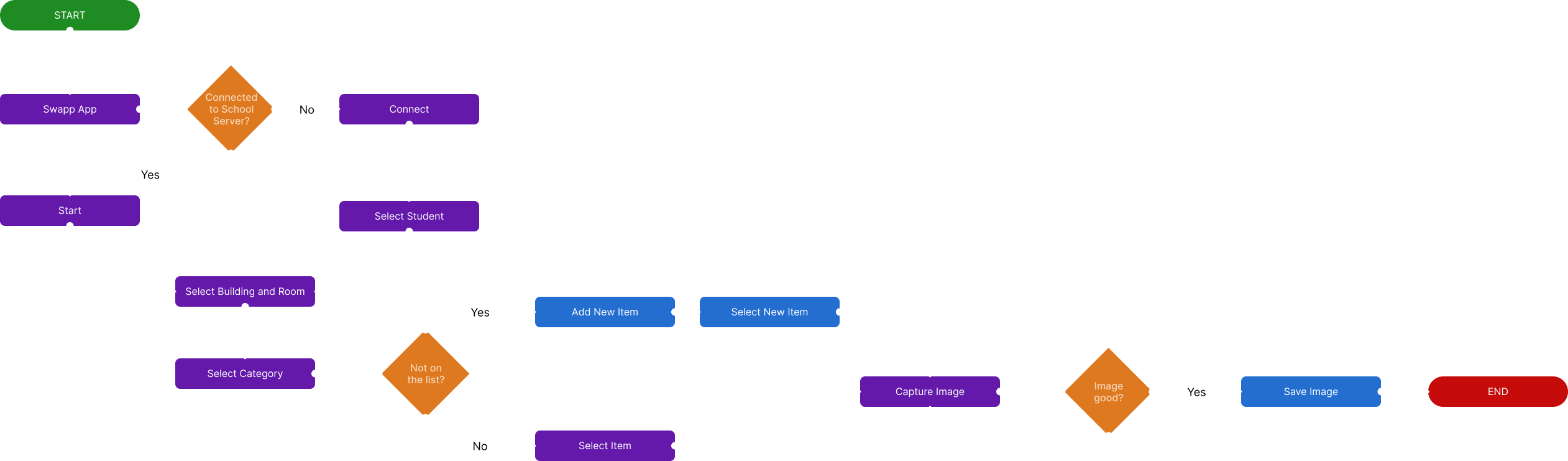 Competitor reference screenshot 1