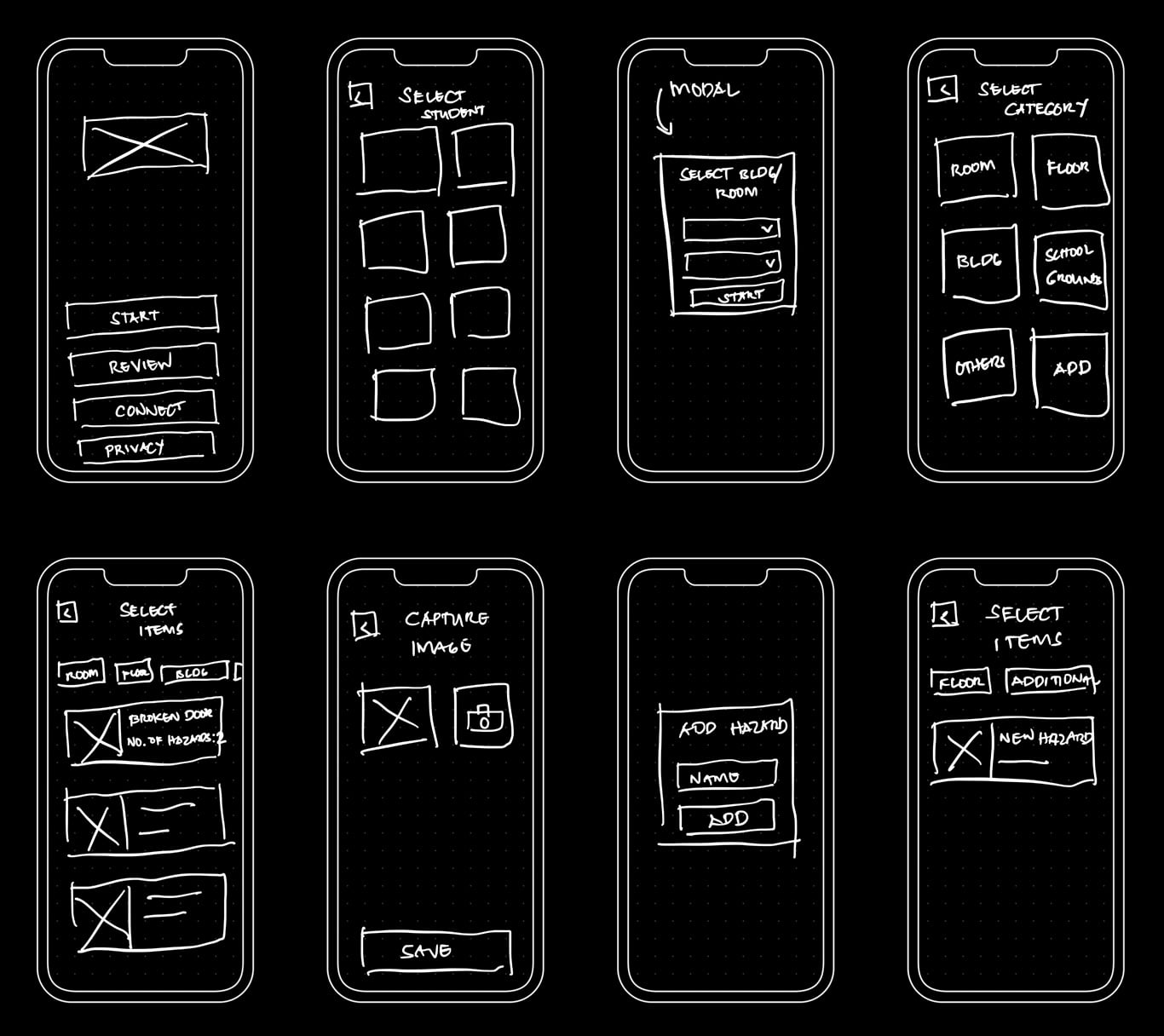 Early wireframe sketch 1