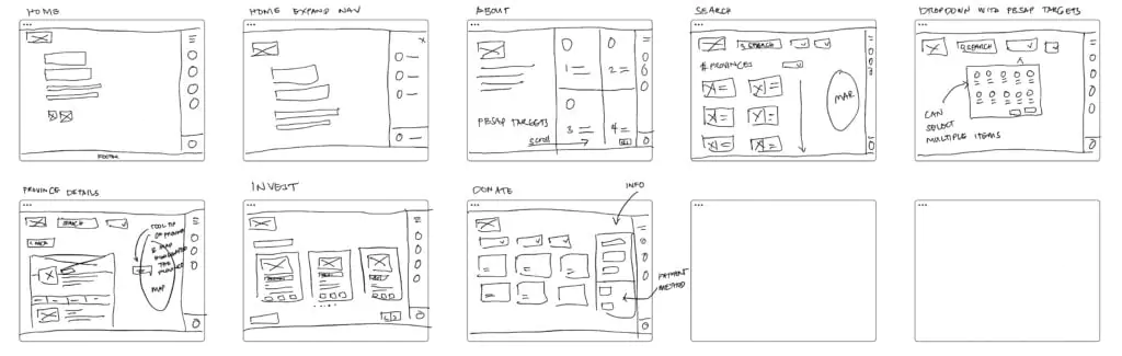 PBSAP Initial wireframes